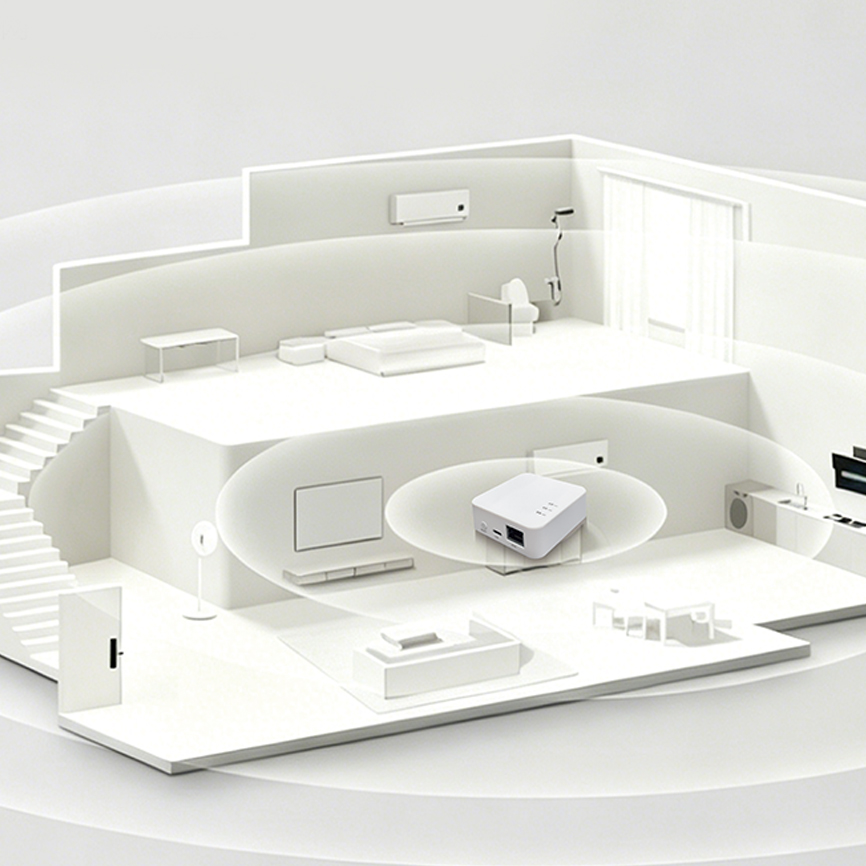 Smart Gateway